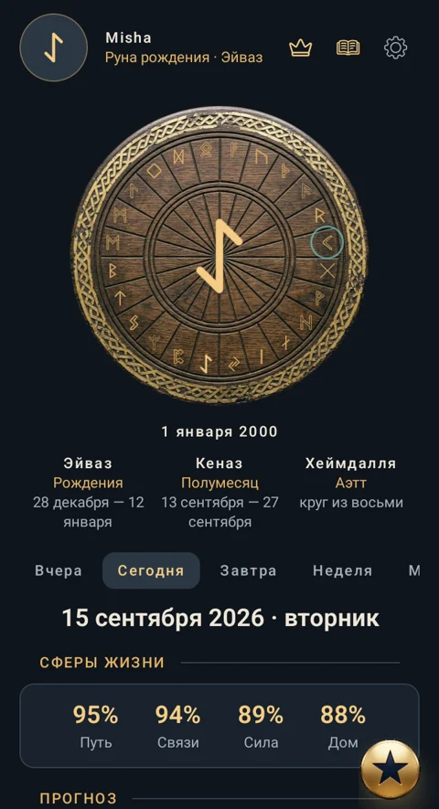 Руны: колесо года